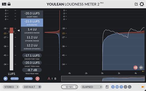 Youlean Loudness Meter 2 DTM 使い方 .